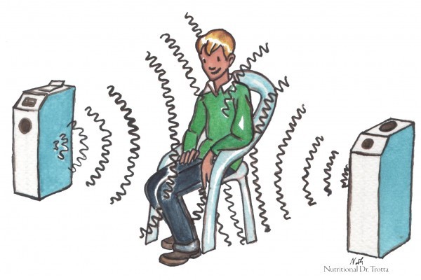 ONDAS ESCALAR 4 sesiones