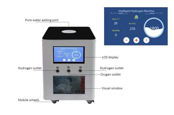 GENERATEUR HYDROGENE